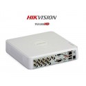 DVR