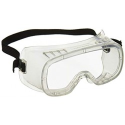 Splash Goggles