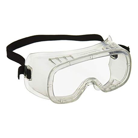 Splash Goggles